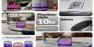 SnapUp unveils ‘Groove Blast’ to tap India’s booming affordable Audio Market